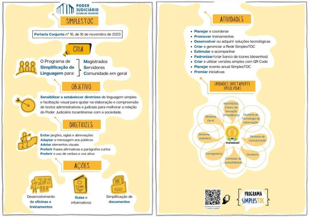 Arte que  mostra uma ilustração em linguagem simples