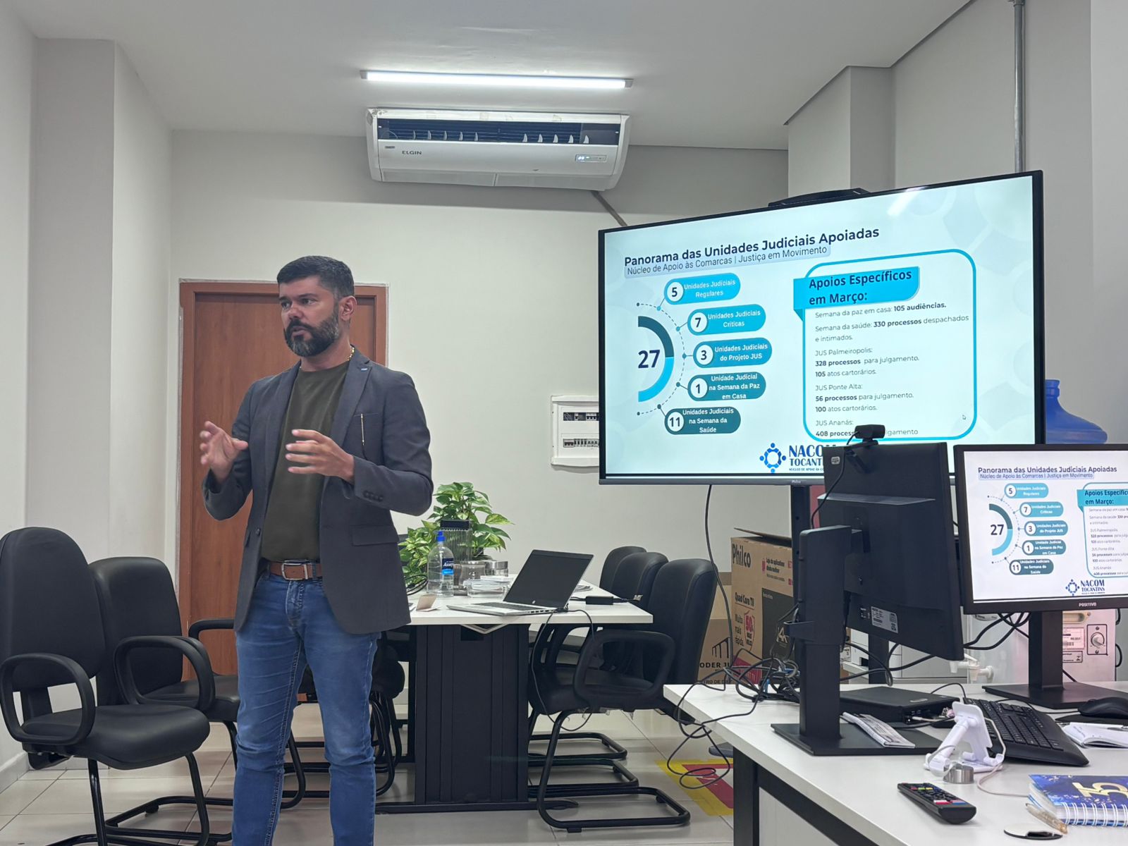 Juiz Wellington Magalhães apresenta o relatório do NACOM em uma sala de reunião. Em pé, ao lado de uma tela, ele gesticula enquanto explica os dados exibidos em um slide com o panorama das unidades judiciais apoiadas. Ao fundo, há mesa com computadores, cadeiras e materiais de trabalho, compondo um ambiente institucional. A tela destaca números e ações do projeto Justiça em Movimento, reforçando o caráter técnico da apresentação.