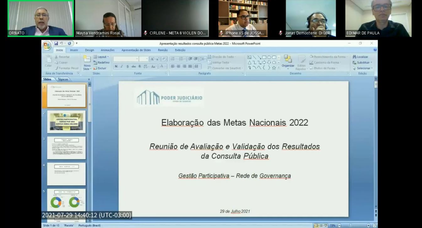 Reunião Metas CNJ