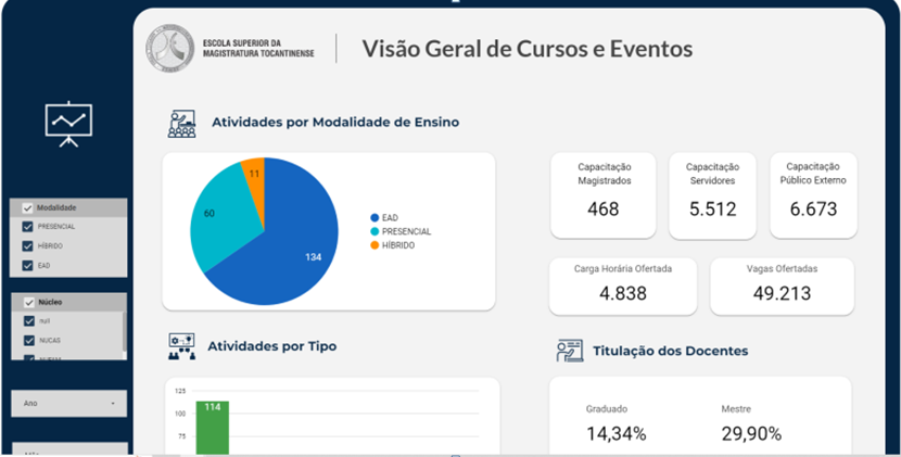 visao_geral_cursos_eventos